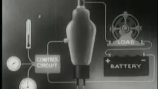 Electronics at Work - 1943 (Complete)