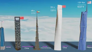 Top 50 Tallest Buildings In The World 2023 | 3d Animation Comparison