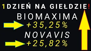 BIOMAXIMA wystrzeliła rakietę po pozytywnej informacji! Cyfrowe euro nadchodzi? Allegro idzie na GPW