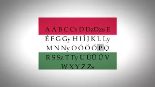 Magyar ábécé kiejtése | pronounce Hungarian alphabet