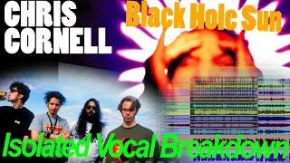 Chris Cornell Vocal BREAKDOWN: Black Hole Sun w/ ISOLATED Original Studio Tracks (Sing Like)