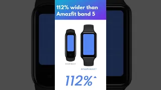 Top 5 reasons to buy Amazfit Band 7