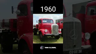 Evolution Of Mercedes-Benz Truck (1896-2023) #shorts