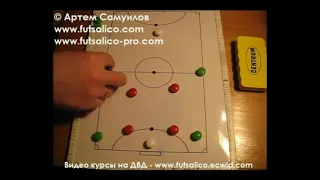 Расстановка 2-2 Как защищаться в футзале.