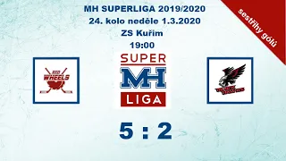 MH SUPERLIGA 24. kolo 2019/2020 Red Wheels vs Blackhawks 5:2 - sestřih gólů