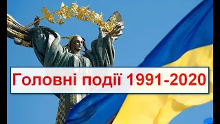 100 головних подій незалежності України 1991-2020