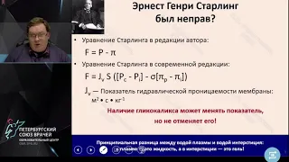 Инфузионная терапия при COVID 19 Афончиков В С