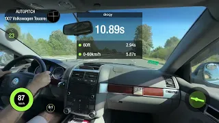 VW Touareg 3.2i (VR6) AT 4WD 2007. 0-100 acceleration.