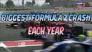 Biggest Formula 2/GP2 Crash Each Year (2010 - 2019)