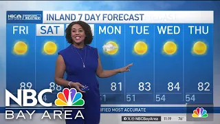 Kari's forecast: Higher temperatures inland, cooling along the coast