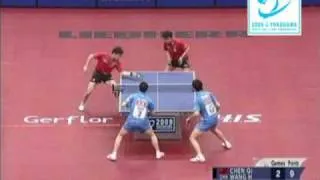 Chen Qi, Wang Hao vs Ma Long, Xu Xin (2009 WTTC)