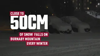 SFU Snow: Are You Ready?