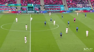 Movement of LW in Half Spaces / Spain vs Italy/ Euro 2020