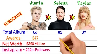 Justin Bieber Vs Selena Gomez Vs Taylor Swift Comparison - Filmy2oons