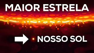 A Maior Estrela do Universo – Comparação de Tamanho