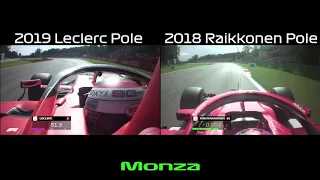 F1 - 2018 Ferrari vs 2019 Ferrari - Monza Qualifying