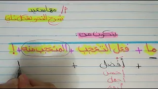 شرح أسلوب التعجب🌹وازاي الطفل يميزه  للصف الثاني والثالث الابتدائي مع مس مها سعيد