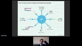 Apidays LIVE London 2020 - The State of Insurtech and APIs By Florian Graillot