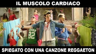 Lorenzo Baglioni - El Corazon feat. El Profesor