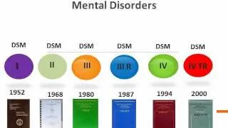 Diagnostic and Statistical Manual of Mental Disorders (History).wmv