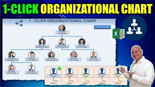 So erstellen Sie ein 1-Klick-Organigramm in Excel [Meisterklasse + kostenloser Download]