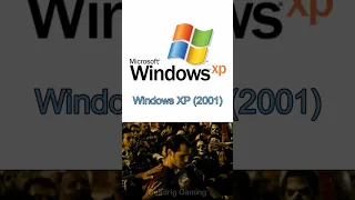 Evolution of Microsoft Windows