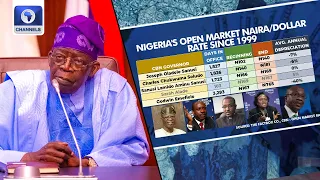 FOREX Policy: Is President Tinubu Leading Nigeria In The Right Direction?