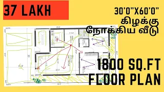 30x60 Village House plan I 1800 Sq.ft I Single Floor House plan I East Facing Plot I 2BHK