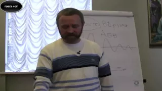 Сергей Данилов - Хроники Акаши