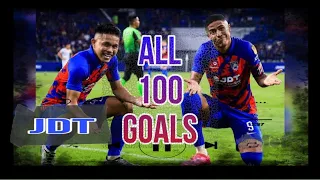 SEMUA 100 GOL JOHOR DARUL TAKZIM FC LIGA SUPER 2023 | ALL 100 GOALS LIGA SUPER | MSL CHAMPIONS