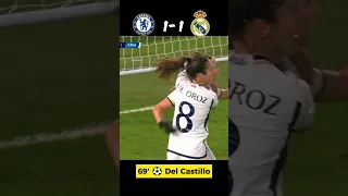 🔥  Chelsea vs Real Madrid | UEFA Women's Champions League 2023-24 Matchday 5