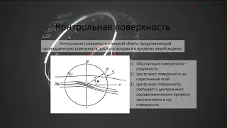 Подъёмная сила крыла