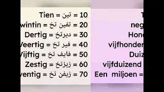 العداد الزوجي في لغة الهولندية