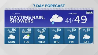 Rainy conditions stick around | KING 5 Weather