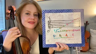 How to READ Notes for Violin