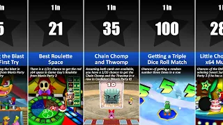 Mario Party Probability Comparison (Rarest Things in Mario Party)