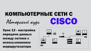Компьютерные сети с CISCO -УРОК 12 из 250- настройка передачи данных между сетями на маршрутизаторе