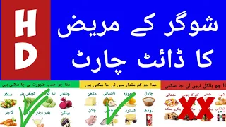 Diet Chart for Diabetic patients in Urdu | Sugar Patient Diet Plan | شوگر کے مریضوں کا غذائی چارٹ