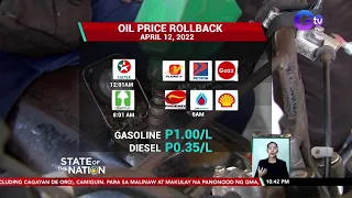 Tapyas sa presyo ng produktong petrolyo: P1/L gasolina at P0.35/L sa diesel | SONA