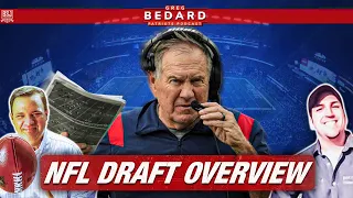 Patriots Draft Preview w/ Kevin Field | Greg Bedard Patriots Podcast