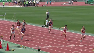 2016 関東インカレ陸上 男子1部 400mH 決勝