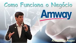 Live - Como o Negócio Amway Funciona - 15/03/2021