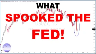 S&P 500 Analysis - What Spooked The FED To Pivot? | SP500 Technical Analysis