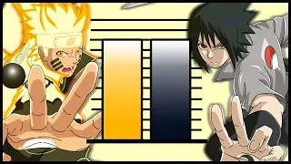 Naruto against Sasuke | Ninja World |