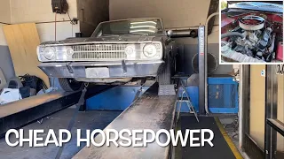 Junkyard 318 Hits The Dyno!!! Budget HP tricks tested. 1968 Dodge Dart GT