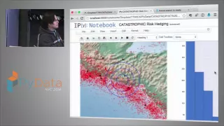 Luis Miguel Sanchez - Using Python to Design a Parametric Catastrophic CAT Earthquake Bond