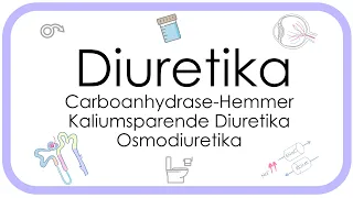 Diuretika - Pharmakologie -Carboanhydrase Hemmer, Kaliumsparende Diuretika, Osmodiuretika