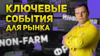 Ключевые события для рынка | Ставка ФРС США | Non farm payrolls  | Ставка ЕЦБ | Инфляция в Европе