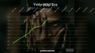 Fetty Wap | Billboard Hot 100 Chart History (2015-2018)