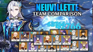 NEUVILLETTE team COMPARISON || Which one is the BEST team comp?? Genshin Impact 4.1